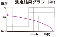 גR@茋ʃOt